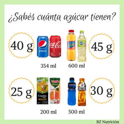 Sabías que