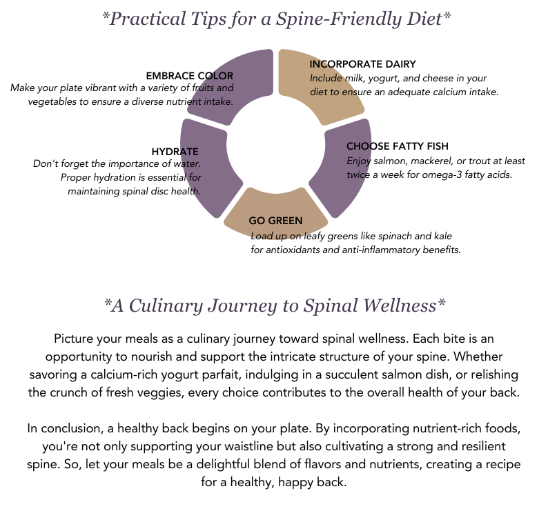 Hydrate, Eat the rainbow of fruits and vegs. Fatty fish and incorporate dairy.