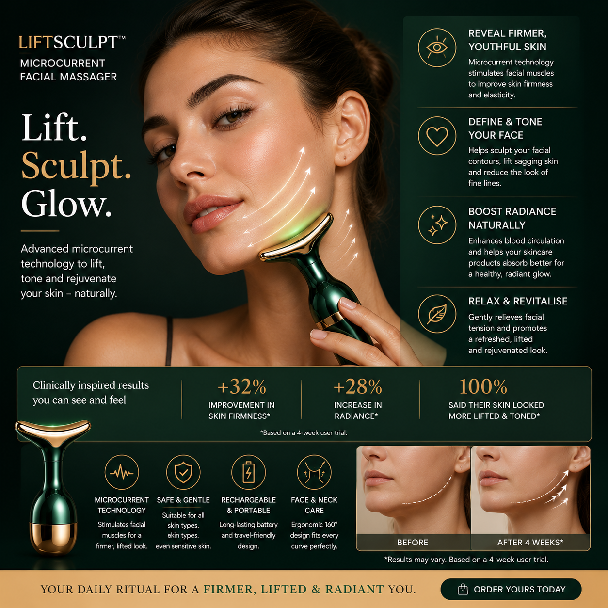LiftSculpt™ Microcurrent Facial Massager