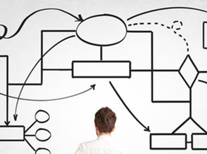 5 claves de la estrategia organizacional para la alta gerencia
