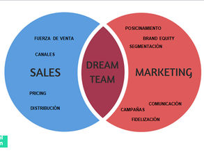 Hay que convertir al cliente en fan de nuestra marca