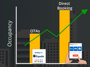5 Ways to Increase Hotels’ Direct Booking & Lower Dependency on OTAs