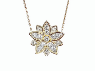 Shop Sustainable Gold Necklaces in the UK - Bloomtine's Ethical Fine Jewellery