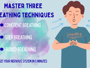 breathing techniques. coherent breathing, step breathing, boxed breathing.