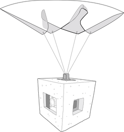 SPONGECAM_Fallschirm