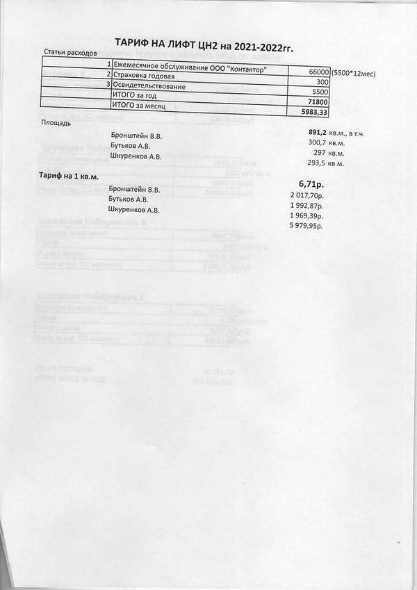 Расчёт тарифов жилой фонд стр 004.jpg