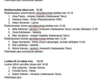 Hietasaaren Toivon harjoitusestekilpailut 8.6.2025