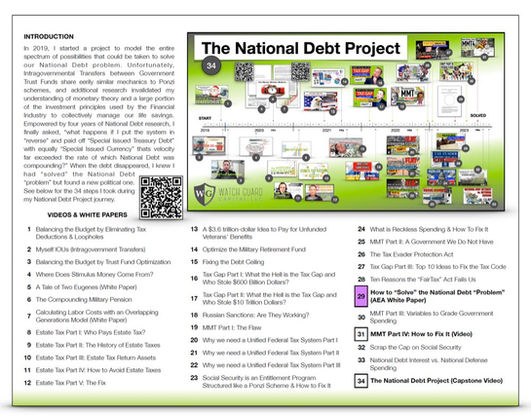 Click to view the full 34-step directory and visual timeline of videos and white papers for The National Debt Project.