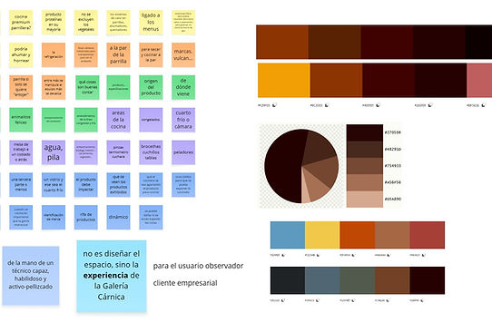 Galería Cárnica - interview and colorAnalisis.jpg