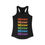 Thumbnail: MIXTER PRIDE - Pagan Pride Series - Women's Ideal Racerback Tank 