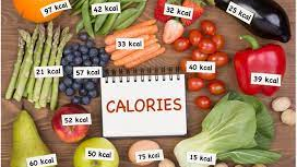 Calorie calculator