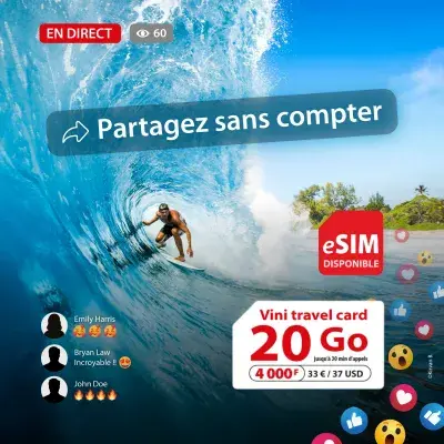 Vini travel card 20 Go