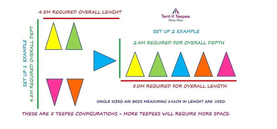 teepee setup.jpg