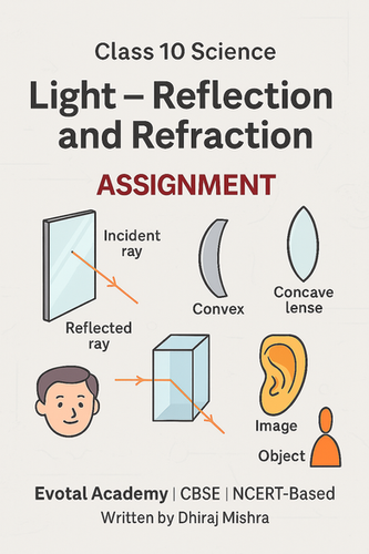 Class 10 Science Chapter 9 Assignment – Light: Reflection and ...