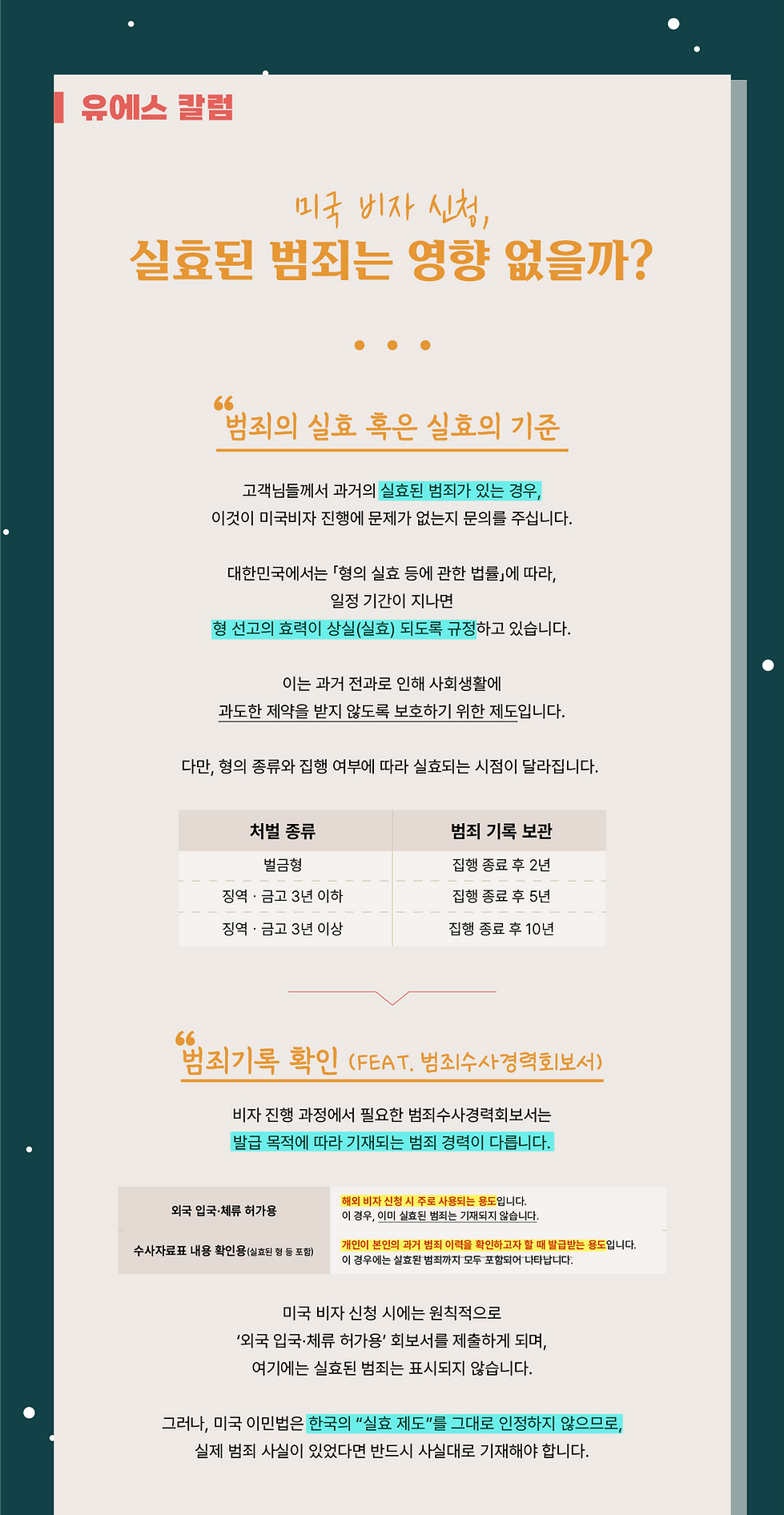 ​   2025년 12월 미국 이민 ​뉴스레터   