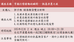 【掌握行情發動的瞬間】凱基非農之夜