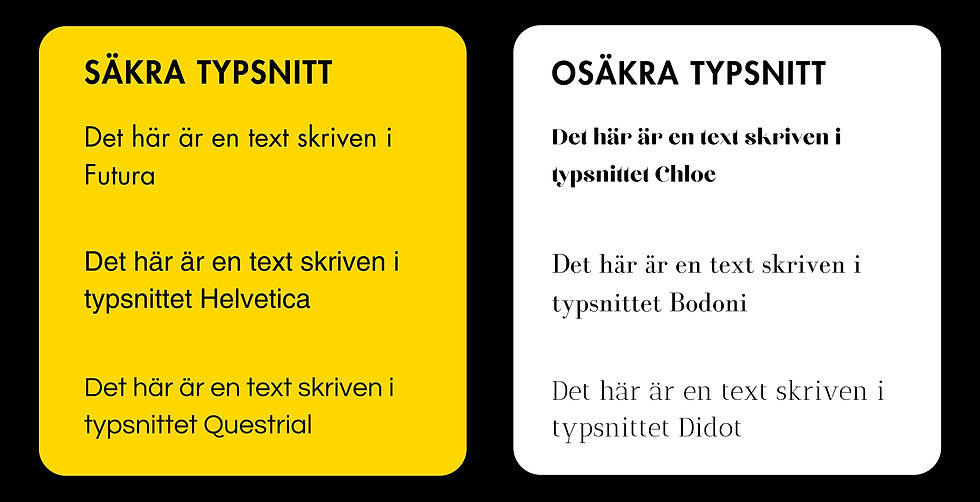 Jämförelse mellan säkra och osäkra typsnitt