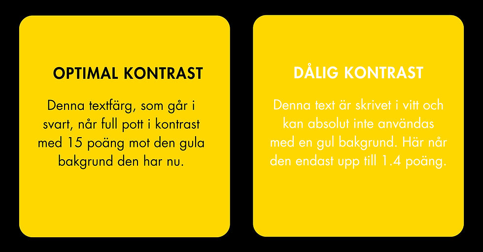 Jämförelse mellan optimal och dålig kontrast