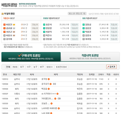 모바일토토