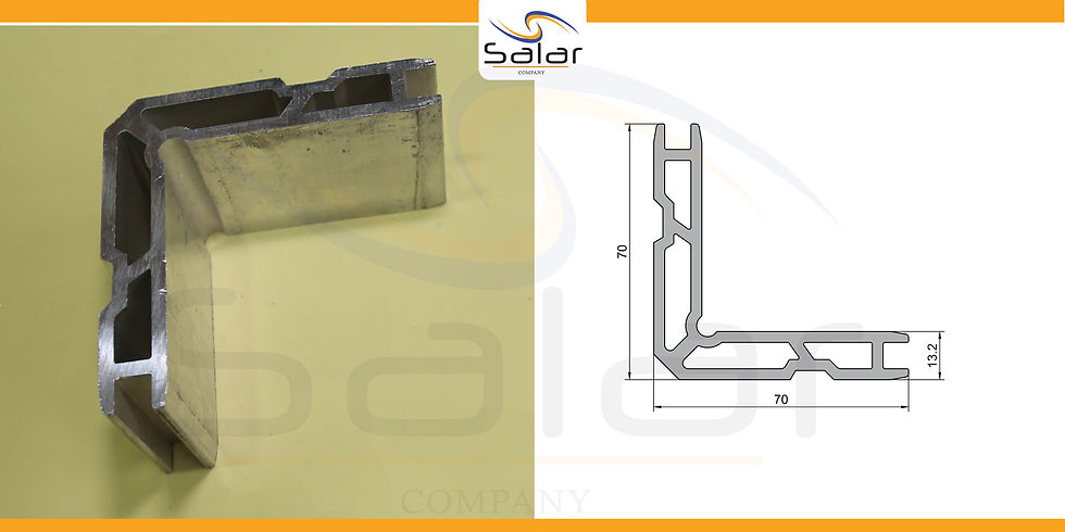 Corner Cleat Profile
