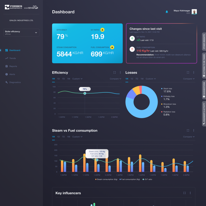 webapp-fm_2x.png