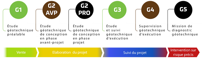 Sche4.png