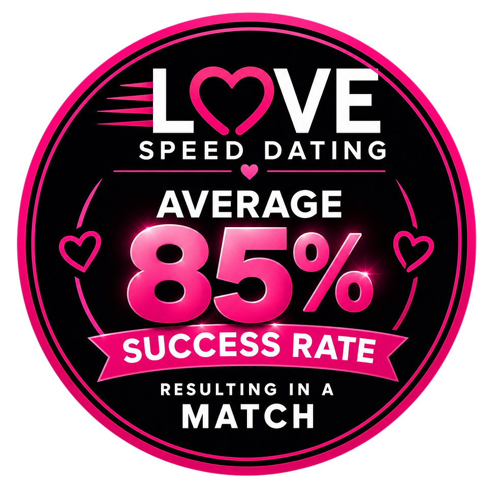 Average success rate 85% for speed dating singles resulting in a match