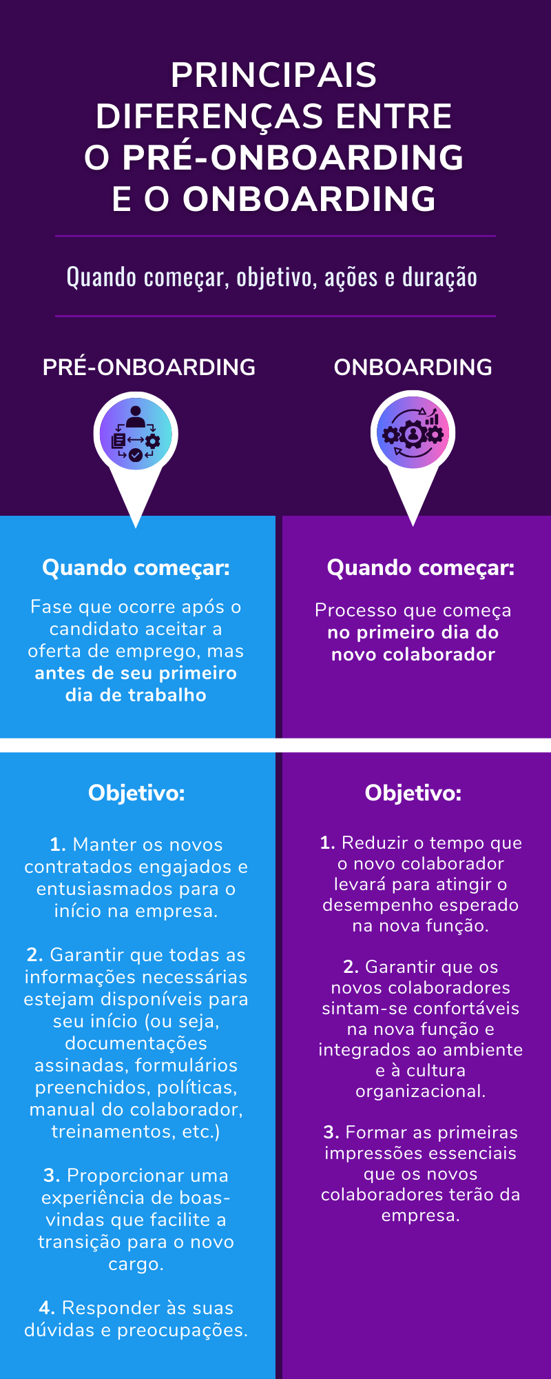 diferenças entre pré-onboarding e onboarding