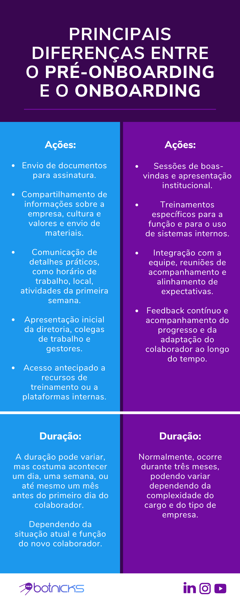 diferenças entre pré-onboarding e onboarding