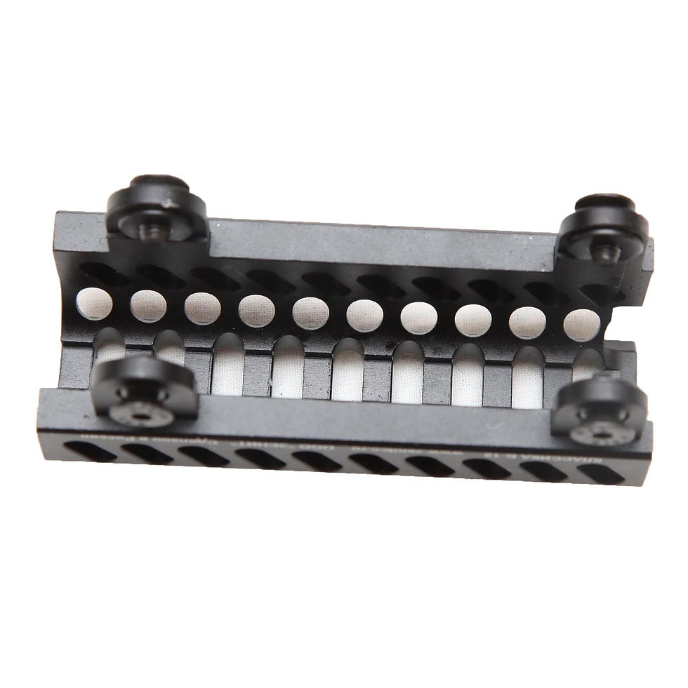 Thumbnail: ZenitCo B-19 Classic AK gas tube cover