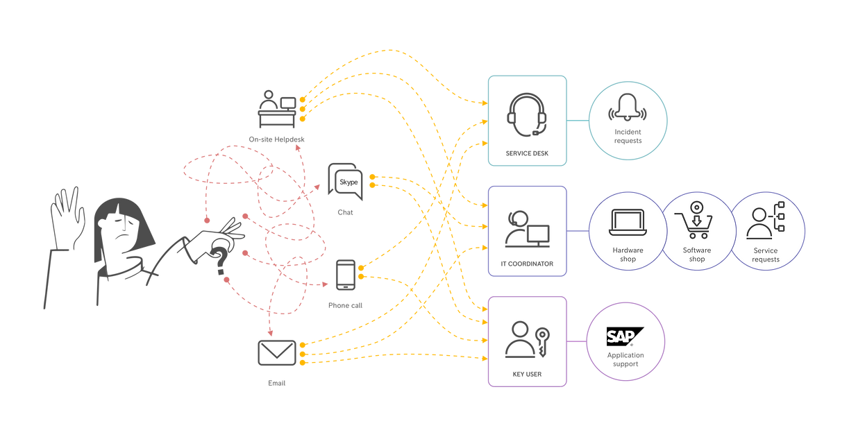 Synthesis output.png