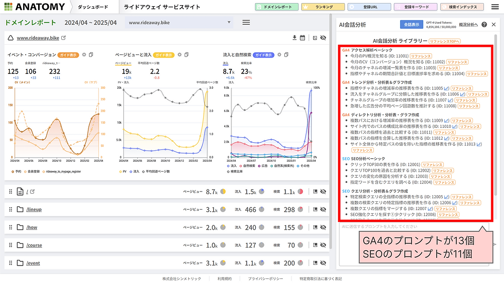 AI分析機能（β3版）をリリースしました