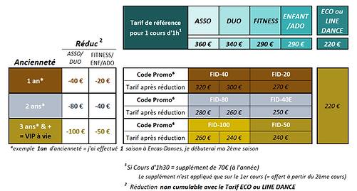 Réductions fidélité 2025-2026.png