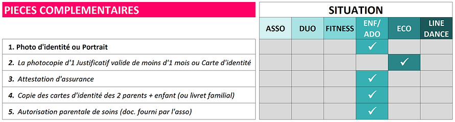 Pièces complémentaires.png