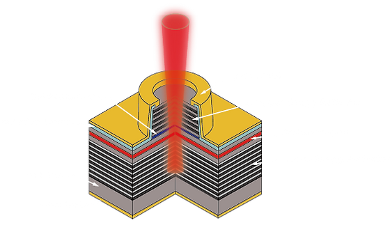 3d camera light output structure