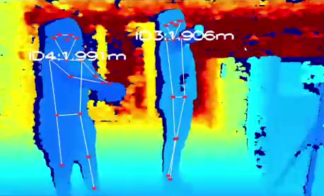skeletal-tracking