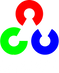 OpenCV Framework