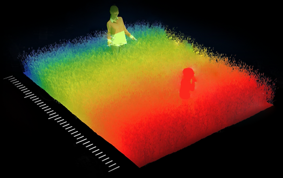 Time-of-flight ToF sensor