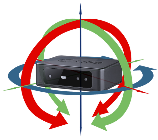 Inertial Measurement Unit, IMU