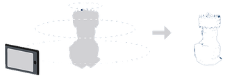 3D Scan SDK