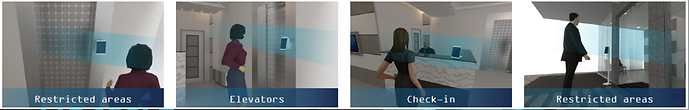 FR-Scenarios.png