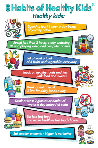 Middle School Counseling Utah Connections Aca good-habits-vs-bad-habits-worksheet-for-grade-1-8-49-off