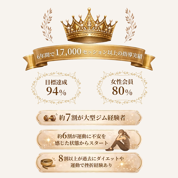 実績（2026年）1.png