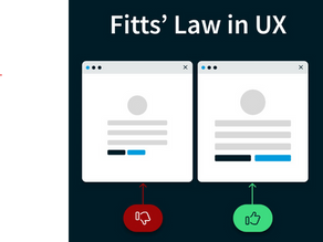 Fitt’s Law