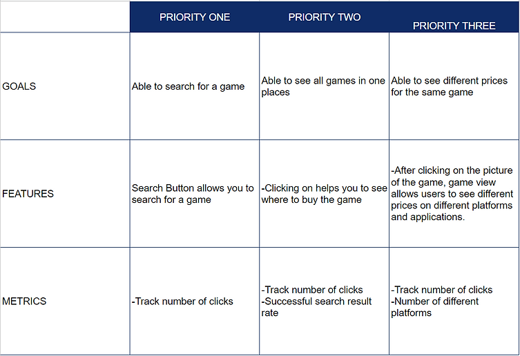 product road map.PNG
