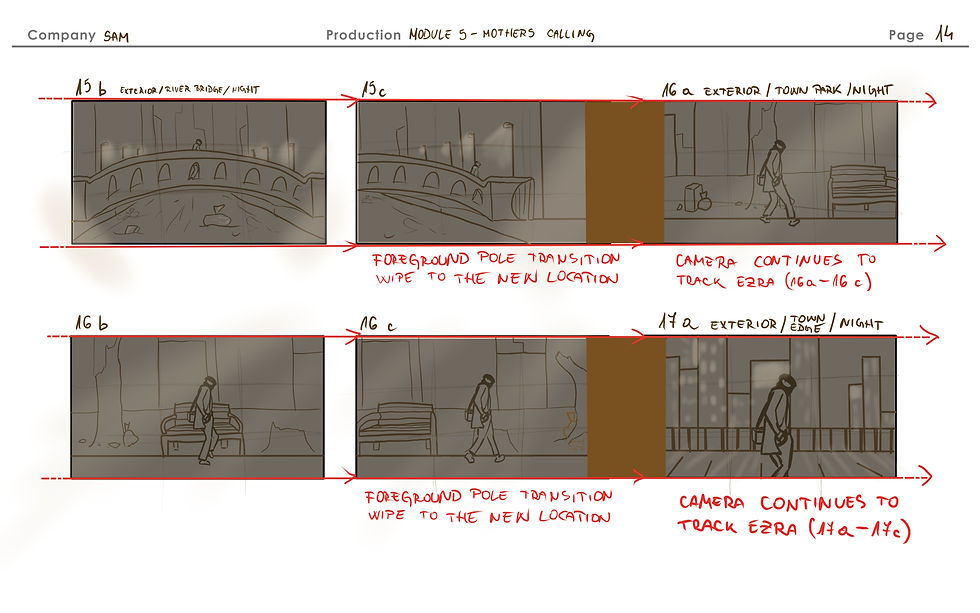 SAM-Mod05-Benevrkic-Ver02-014