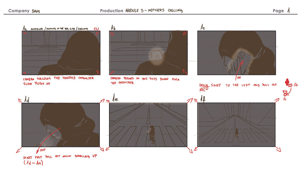 SAM-Mod05-Benevrkic-Ver02-001