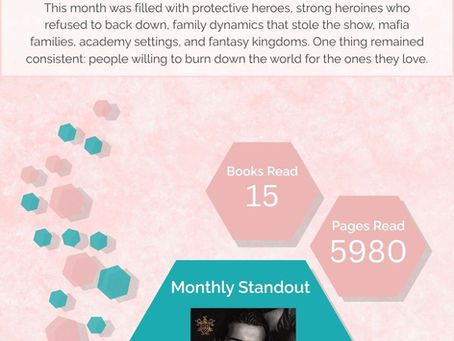 May reading stats check 📚🖤