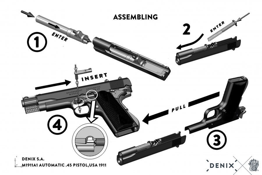 Thumbnail: Denix Colt M1911A1 Non-Firing Field Strippable Prop Gun stripping instructions