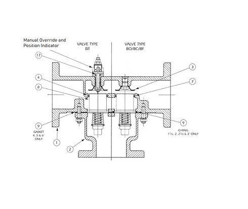 Amot-manual-override.JPG